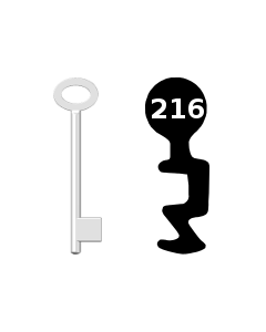 Buntbartschlüssel für Kastenschloss Nr. 216 (Abbildung von der Ringseite aus gesehen)