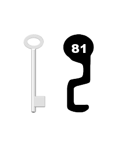 Buntbartschlüssel für Kastenschloss Nr. 81 (Abbildung von der Ringseite aus gesehen)