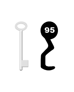 Buntbartschlüssel für Kastenschloss Nr. 95 (Abbildung von der Ringseite aus gesehen)