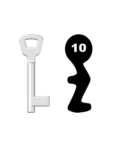 Buntbartschlüssel KIMA Nr. 10 (Abbildung von der Ringseite aus gesehen)