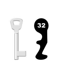 Buntbartschlüssel KIMA Nr. 32 (Abbildung von der Ringseite aus gesehen)