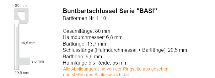 Buntbartschlüssel Serie BASI