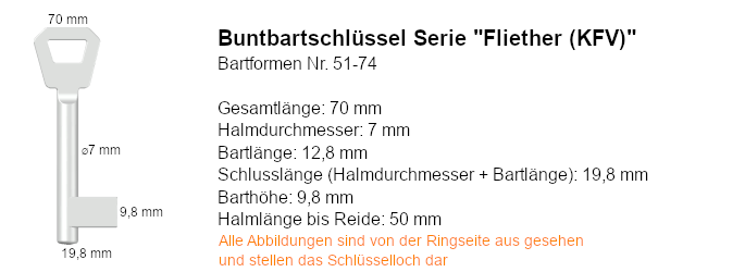 Buntbartschlüssel Serie Fliether (KFV)