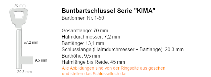 Buntbartschlüssel Serie KIMA