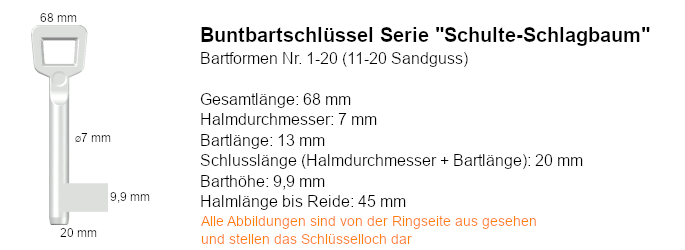 Buntbartschlüssel Serie Schulte-Schlagbaum