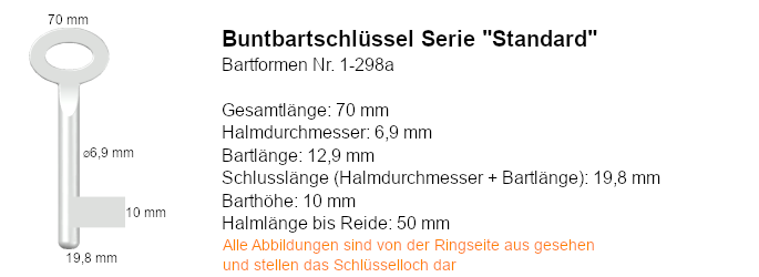 Buntbartschlüssel Serie Standard